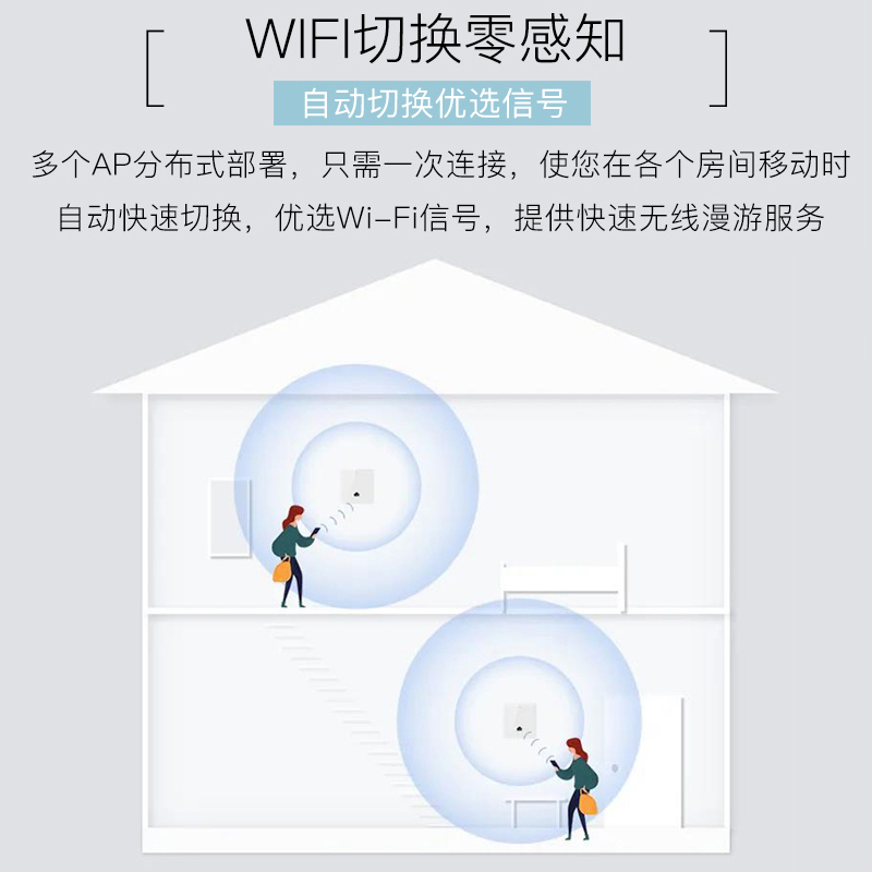 华三(H3C)Magic BA3000L 双频3000M全新wifi6面板式千兆无线AP