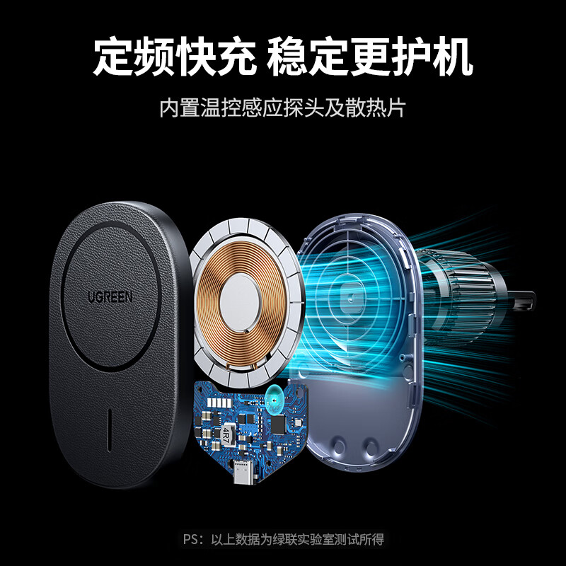 绿联输出:QI 15W iPhone:7.5W磁吸车载无线充电器 CD345/25925 (货期3-6天)高清大图