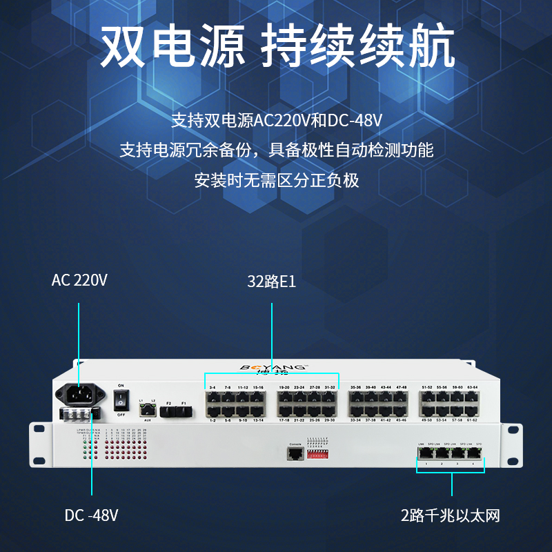 博扬 综合业务光端机32路E1+2路千兆以太网逻辑隔离 双纤120km LC接口机架式BY-32E1-2EV-120KM