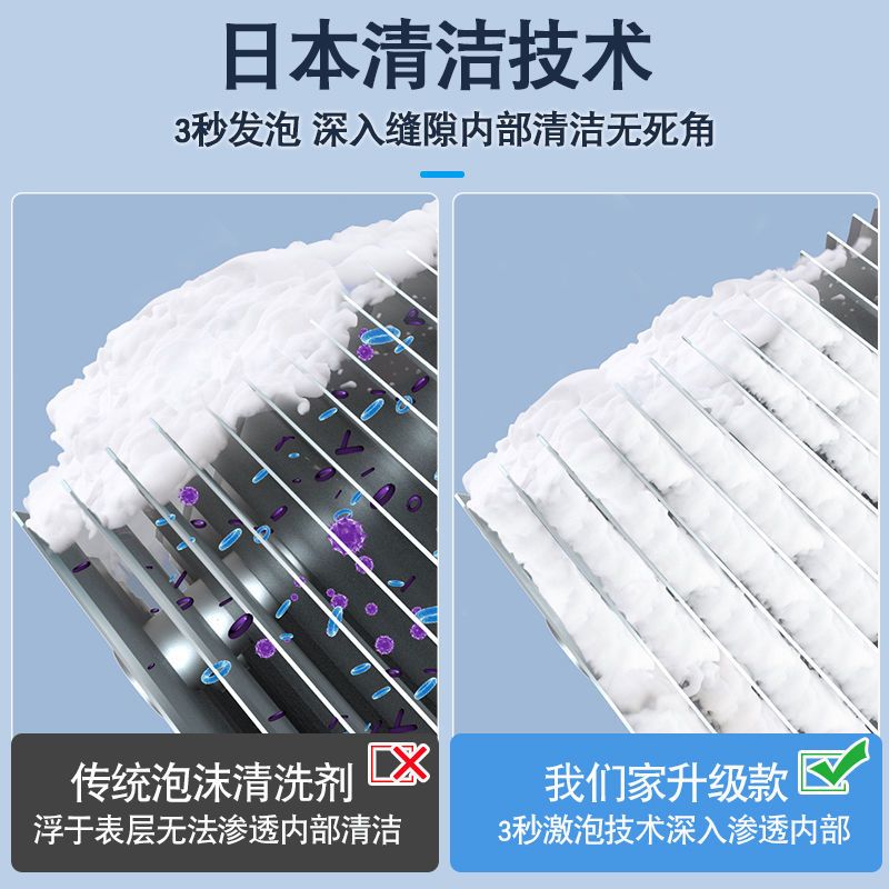 洗空调清洗剂家用挂机内机清洁工具全套泡沫免洗去污除菌消毒神器 [升级日本清洁配方-清洁无死角] [老配方360ml]小瓶