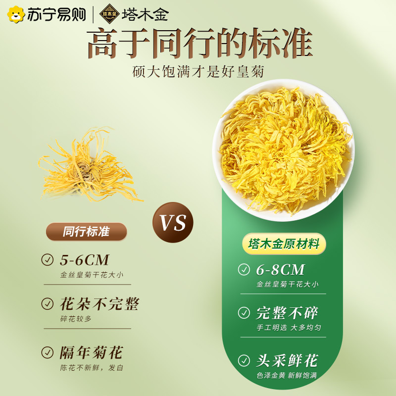 塔木金菊花茶金丝皇菊胎菊贡菊非去火正品小包装一朵一杯大花草茶叶非特级