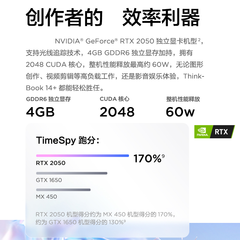 联想ThinkBook 14+ 笔记本电脑 2022 英特尔酷睿i5 14英寸标压轻薄本(i5-12500H/16G/512G/RTX2050独显/2.8K/90Hz)