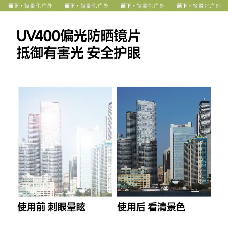 蕉下 飞行员铝镁折叠墨镜FD432高清大图