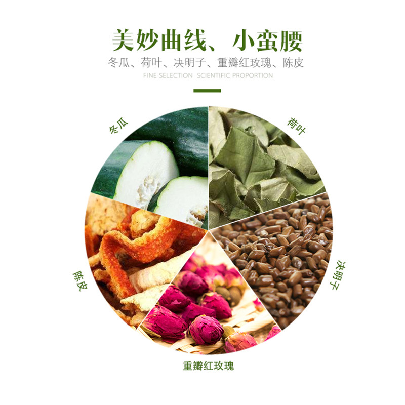 买2送1恒敬冬瓜荷叶茶袋泡茶玫瑰花决明子组合茶180g/30包