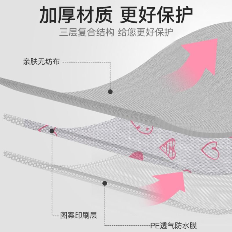 [补贴10%]一次性无纺布围裙餐饮专用成人家庭火锅用餐吃饭围兜防水防油罩衣高清大图