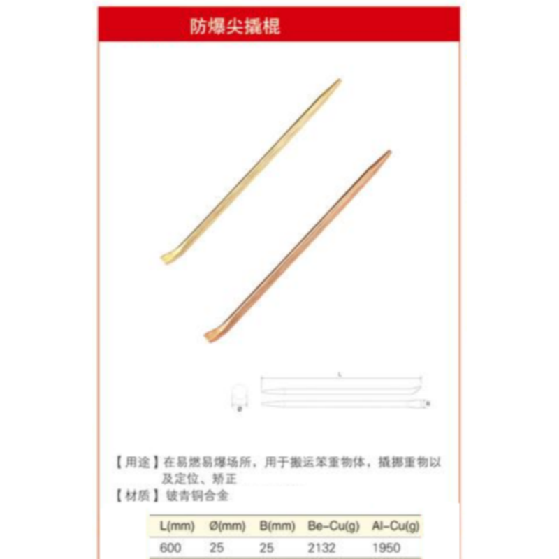 四凯铍青铜尖撬棍SK-OS-183把高清大图