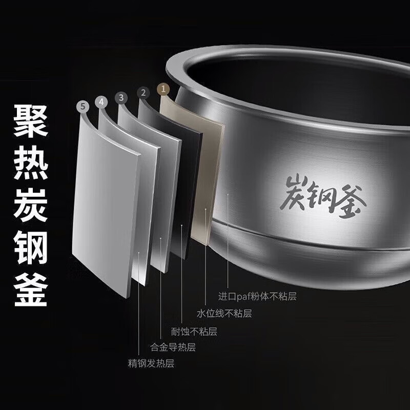 九阳(Joyoung)F-40FC01电饭煲 1200W大火力低IH电磁加热糖饭煲 304不锈钢蒸笼 24小时预约电饭锅高清大图