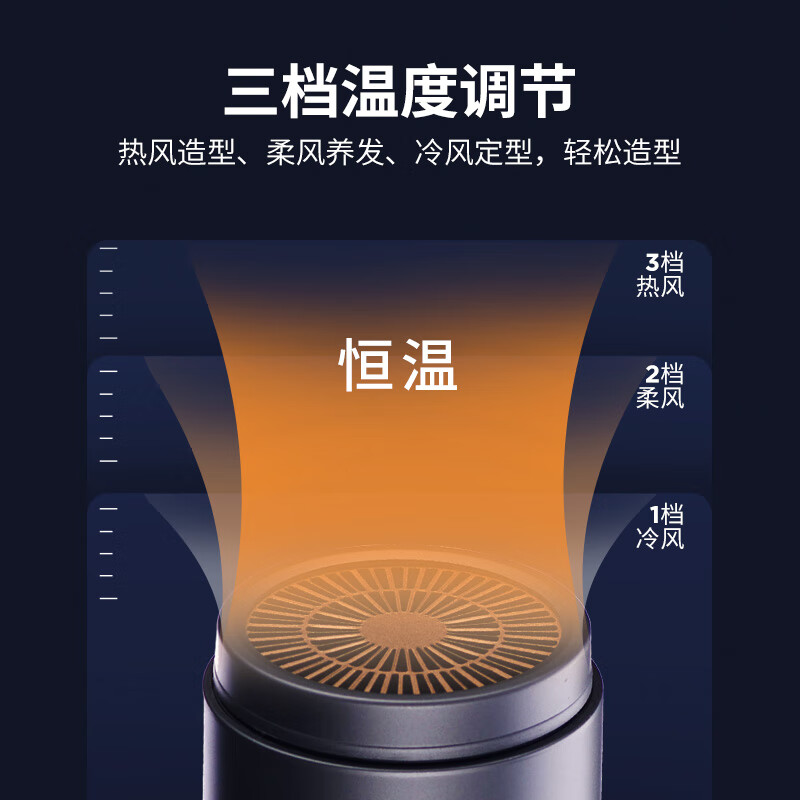 西屋Westinghouse 组合套装 电吹风+剃须刀+电动牙刷W6高清大图