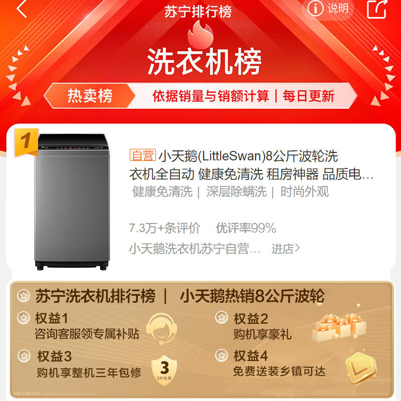 小天鹅(LittleSwan)8公斤波轮洗衣机全自动 健康免清洗 租房神器 品质电机 TB80V23H 升级除螨洗