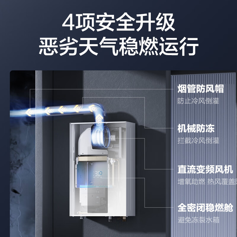 万和[白露P5·]16升天然气恒温节能超薄 上门安装 燃气热水器16P5 PRO