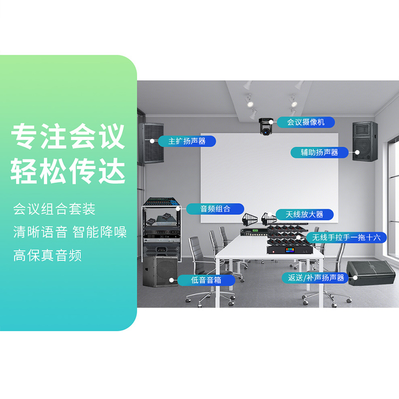 润普Runpu会议音频视频扩声系统本地扩音解案会议音响系统视像追踪无线手拉手音频套装RP-WXKSD980高清大图