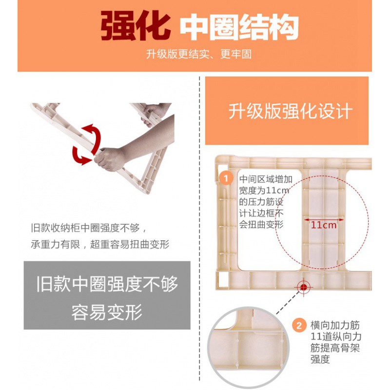 大号欧式抽屉式收纳柜塑料婴儿童衣柜宝宝柜子储物柜整理箱五斗柜收纳柜 三维工匠高清大图