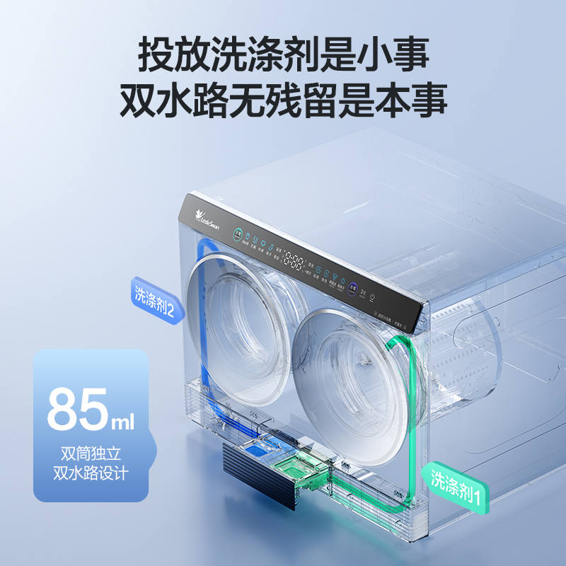 小天鹅LittleSwan双筒分区洗可组懒人三筒洗衣机可叠放[迷你小乌梅]洗烘一体内衣洗衣机TNDD20-08AIDE高清大图