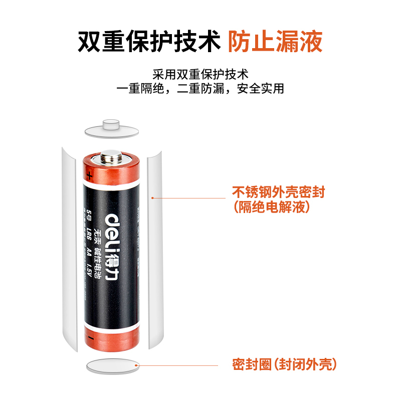 得力(deli) 5号电池 碱性干电池24粒装 适用于 遥控器/电子秤/鼠标/电子门锁儿童玩具/钟表/等 18503