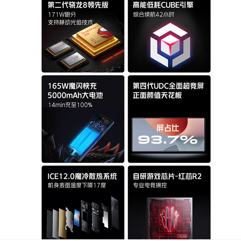 [全新]红魔8S Pro+ 16GB+1TB 氘锋透明 第2代骁龙8领先版 165W快充 5000毫安大电池 120HZ高刷屏 拍照游戏5G手机 红魔8