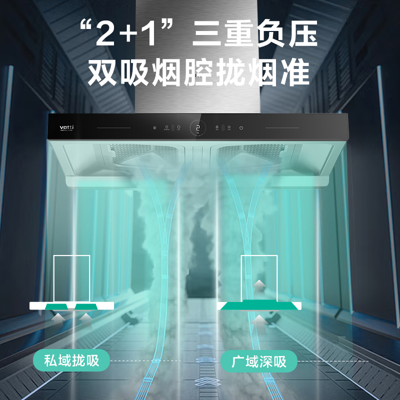 華帝(vatti)CXW-200-XS411S 25立方大风量 1000Pa大静压 挥手控制 双拢双腔