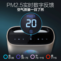 飞利浦(Philips) AC3254 灵智感应空气净化器 纳米级劲护滤网 过滤甲醛除PM2.5除菌CADR值400