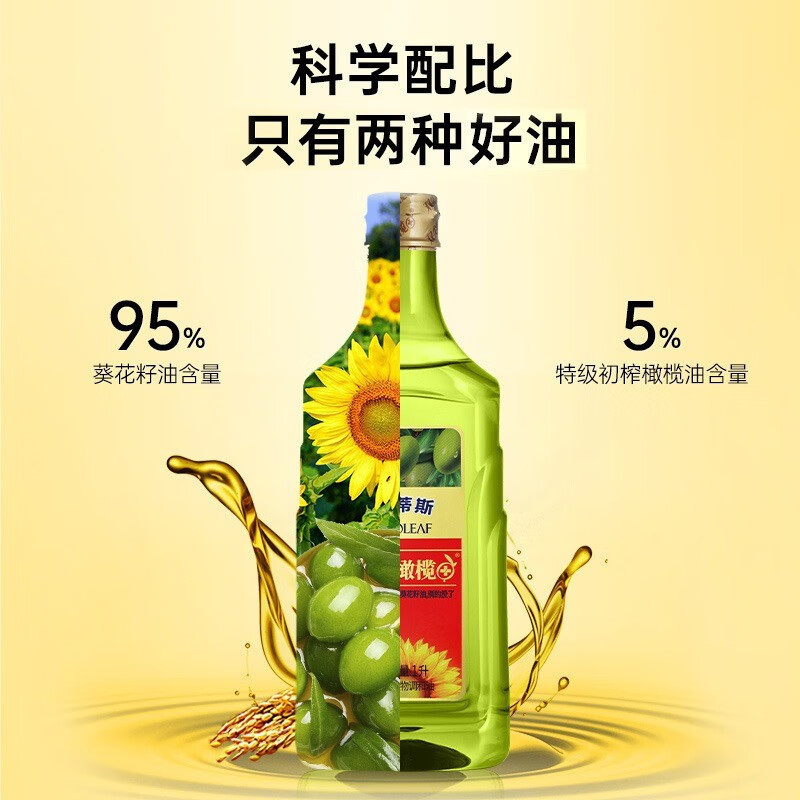 贝蒂斯(BETIS)橄榄油葵花调和油600ml*2双支礼盒