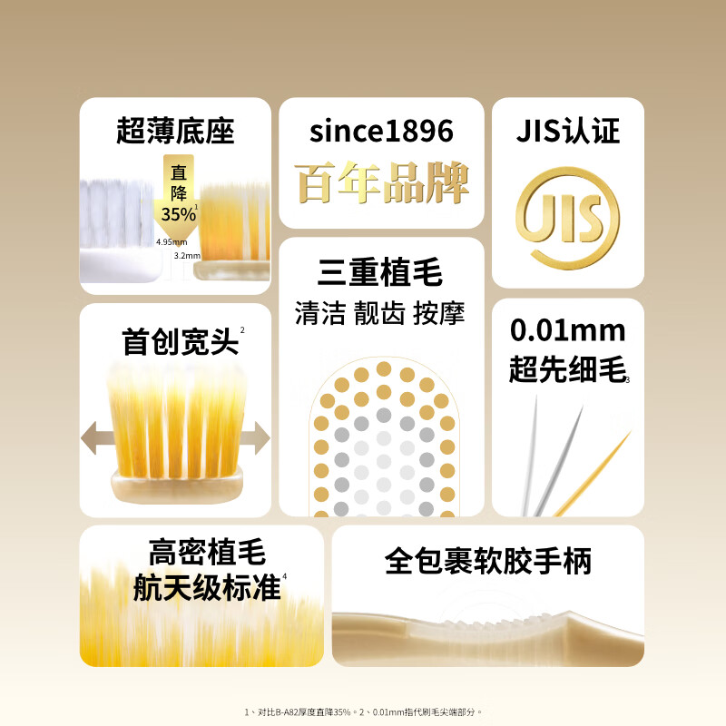 惠百施65孔舒适特护宽头牙刷软毛 1p高清大图