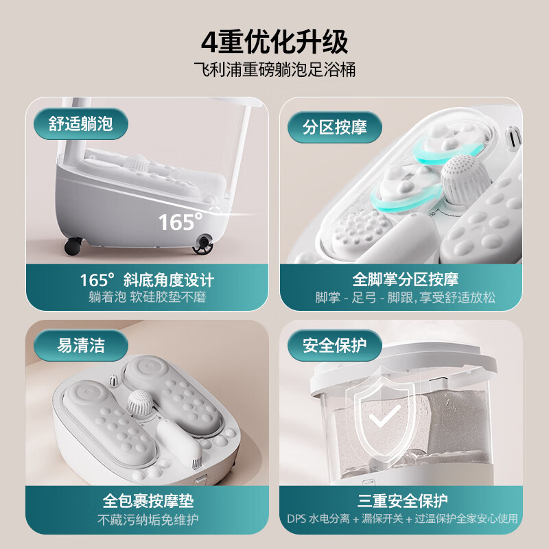 飞利浦(PHILIPS)小白桶泡脚桶家用PPM3212F恒温加热电动按摩洗脚足浴盆全自动加热送父母长辈礼物高清大图