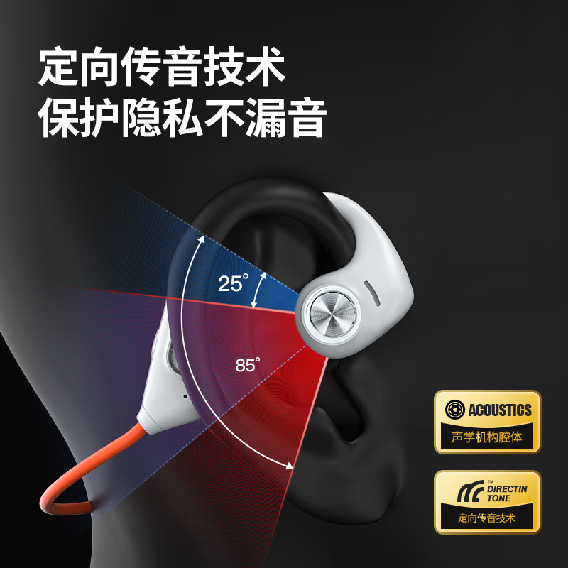 纽曼(Newmine)头戴式ows定向传音蓝牙耳机GE13高清大图