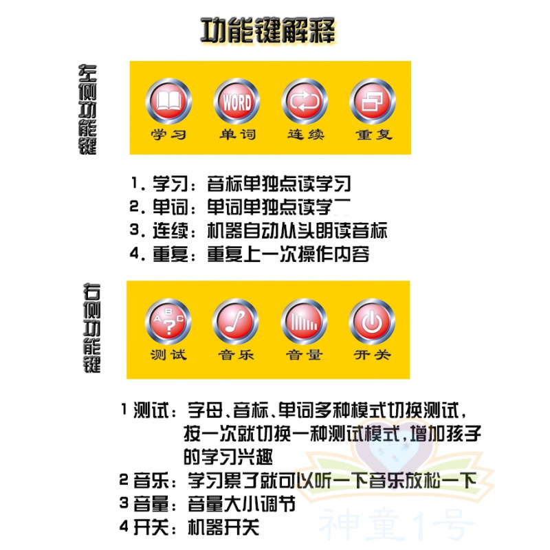 标准发音48个英语国际音标有声挂图小学生音标字母入发声学习机 音标有声挂图+自然拼读表高清大图