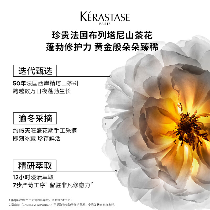 卡诗鎏光山茶花经典香氛护发油 30ML高清大图