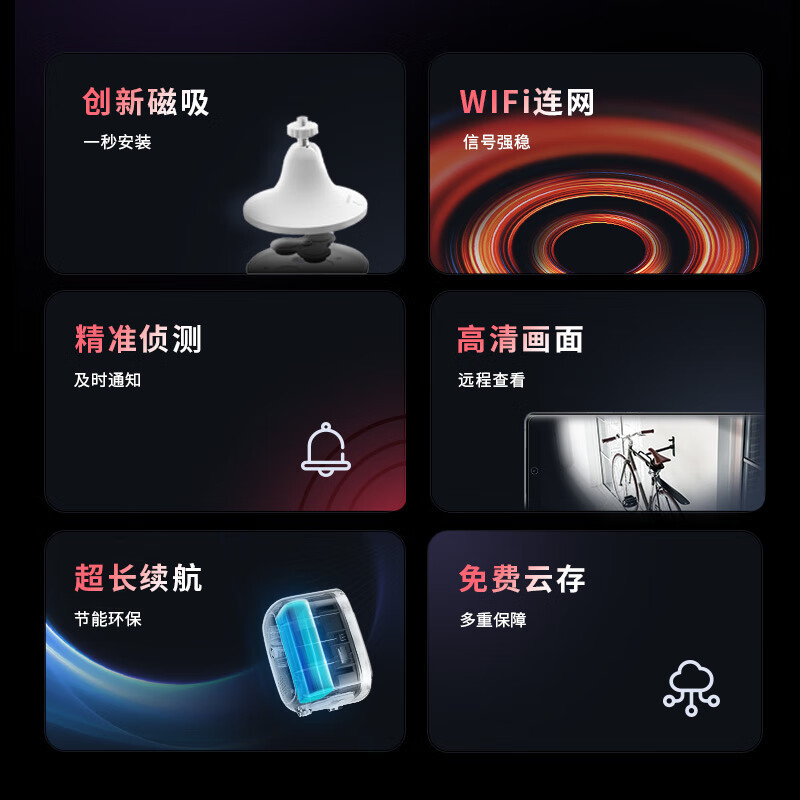 神眸家门口楼道摄像头 免插电监控器 无线wifi家用室内电池充电户外太阳能高清夜视手机远程磁吸免打孔[BC22]128G高清大图