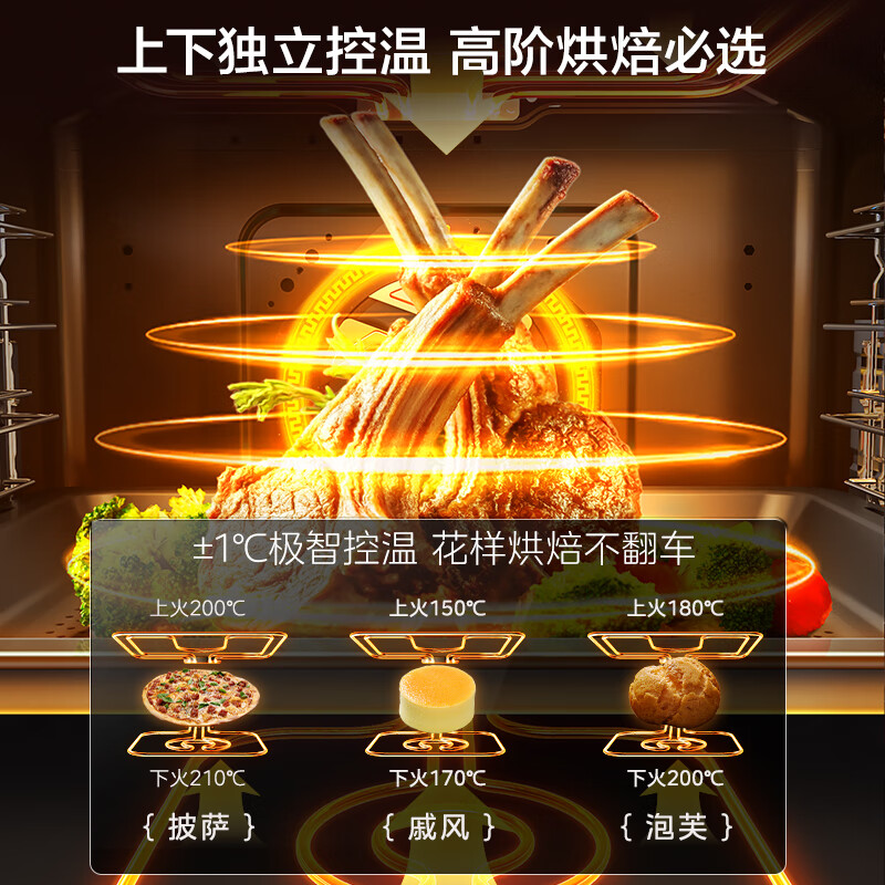 美的(Midea)[重磅新品]蒸烤箱一体机嵌入式78L大容量纯平全嵌蒸烤炸炖四合一AI语音交互 石墨烯大热风S70E7高清大图