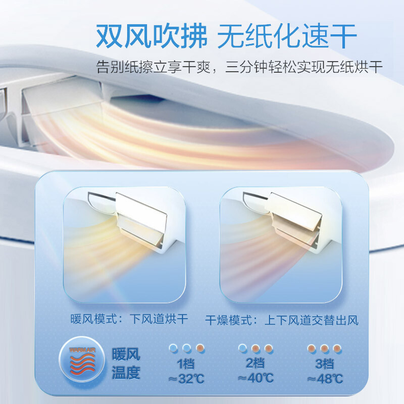 松下(Panasonic)智能马桶盖洁身器电子坐便盖即热DL-PSTK30DCWS高清大图