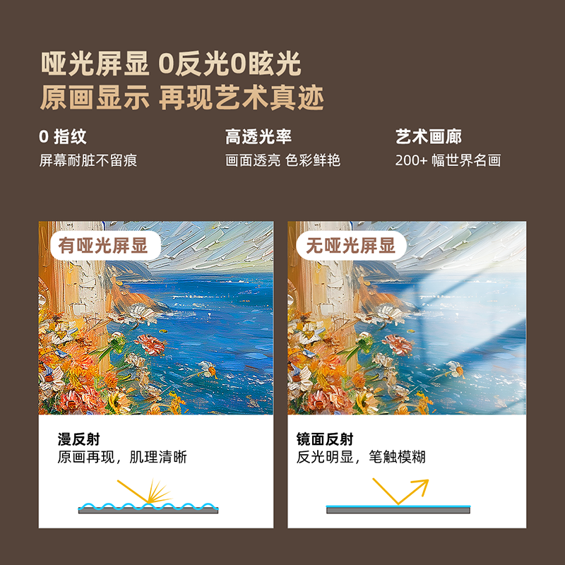 创维壁纸电视85A7E Pro 85英寸电视机 DeepSeek mini led 哑光屏显 主动护眼 政府补贴以旧换新高清大图