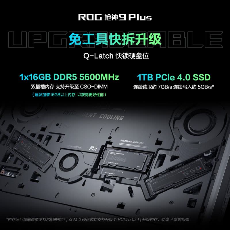 华硕(ASUS)ROG枪神9 Plus 酷睿U9 18英寸 游戏笔记本电脑 定制(Ultra9 275HX RTX5070 32G 2T 2.5K 240Hz MiniLED)图片