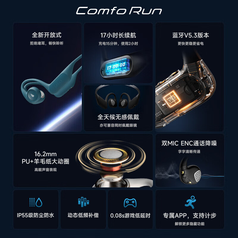 漫步者(EDIFIER)Comfo Run开放式蓝牙耳机骨传导概念运动耳机真无线不入耳挂耳气传导 跑步骑行