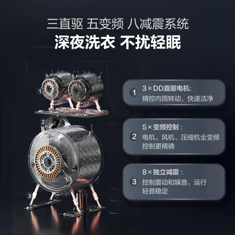 海信新品棉花糖Ultra全家筒三筒懒人洗衣机洗烘一体自由组合热泵洗烘活水健康曜石灰WH130U9Q+WV20G