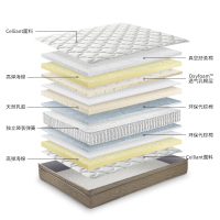 AIRLAND雅兰床垫 爱能 科技睡眠旗舰 充能面料 独袋弹簧天然乳胶床垫 25cm