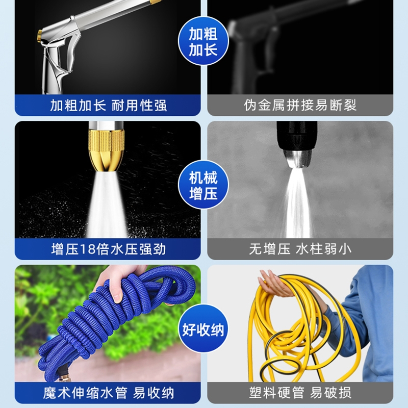 闪电客高压洗车水枪家用冲洗伸缩水管软管自来水泵强力增压喷头工具