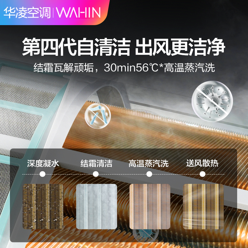 华凌空调 1.5匹新能效一级变频挂机自营 智能冷暖家用挂壁式 KFR-35GW/N8HA1高清大图