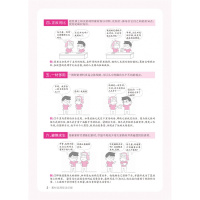 2018图解漫画 高中作文 万能素材大全 零基础写高分作文 高中作文辅导大全 高中生作文辅导书 万能模板 万能素材