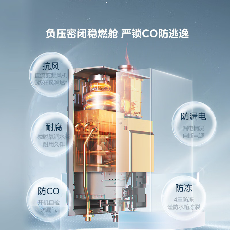 美的[16LN3S]16升燃气热水器天然气[零冷水超一级能效]双增压恒温瀑布浴[右排烟管]高清大图