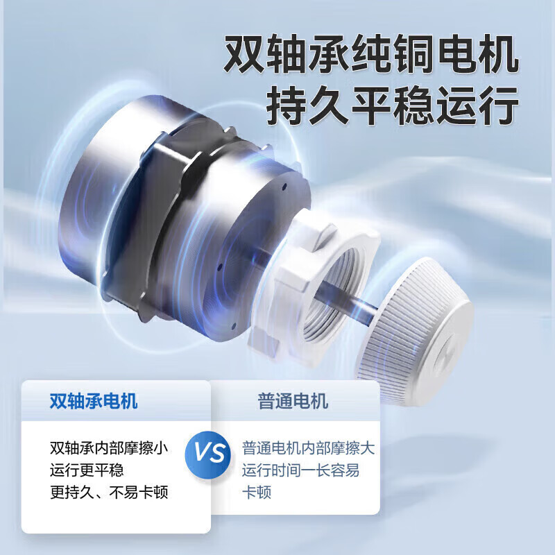 艾美特(Airmate) 新款电风扇落地扇家用遥控触控落地扇音静升级加高加大网罩7叶大风力节能省电风扇摇头落地扇高清大图