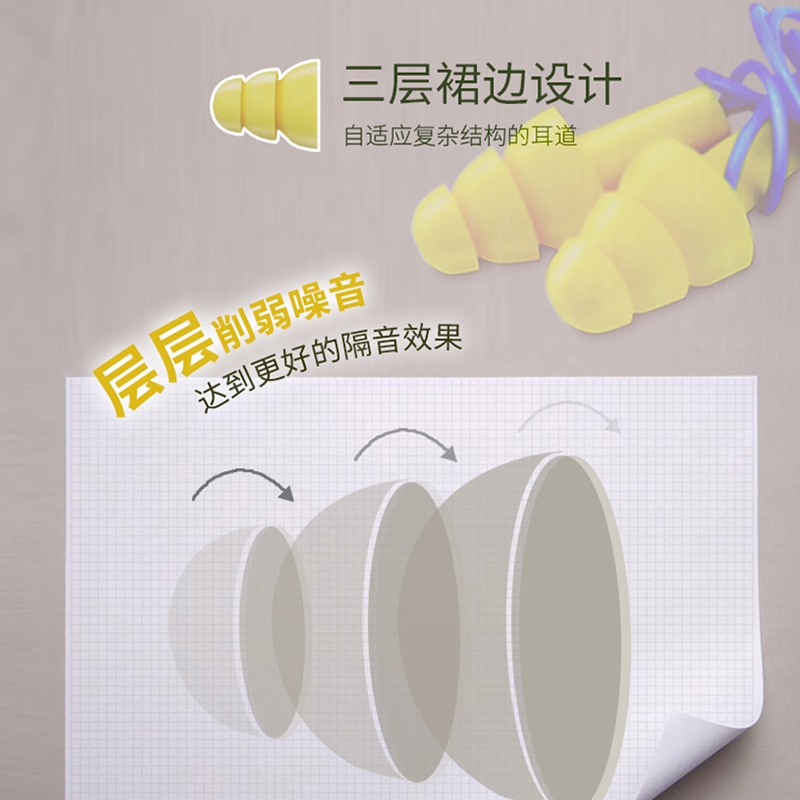 3M防噪音耳塞学习睡眠可水洗带盒子降噪音隔音 340-4002带线耳塞1付(自带耳塞盒)