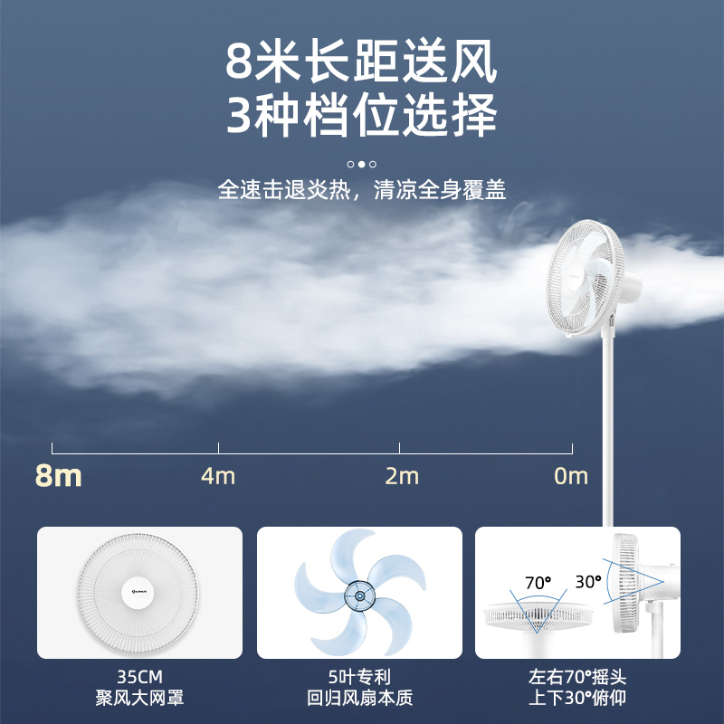 艾美特电风扇家用遥控台式摇头工业落地扇大功率台扇强力小型 白色机械款高清大图