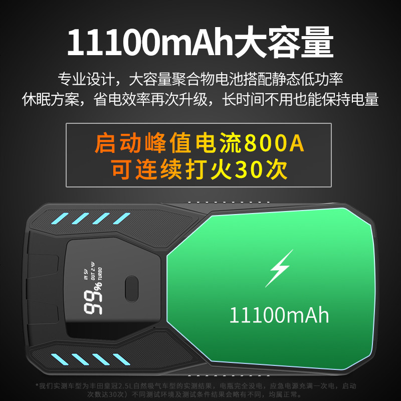 [补贴10%]纽曼汽车电瓶应急启动电源大容量12V充电宝摩托车打火搭电宝神器 [新手防反接] F6尊享版+智能夹+礼包高清大图