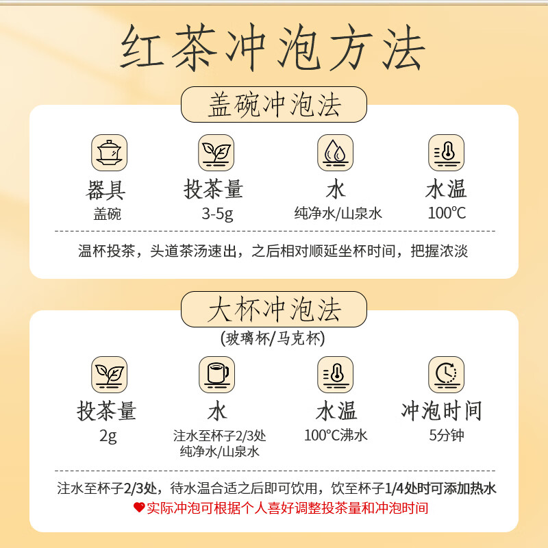 [正山堂][方罐]骏眉中国·滇红茶 1罐 100g/罐 红茶 云南茶叶 味道香醇 回甘高清大图