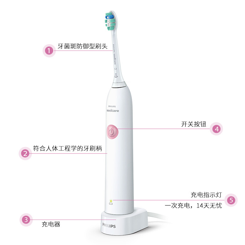 飞利浦(PHILIPS) 电动牙刷 充电式声波震动牙刷 自带1支刷头 2种洁齿强度 蜜桃粉HX3734/03
