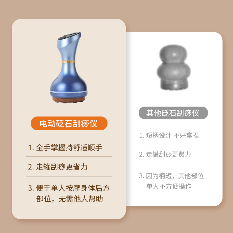康仕坦(kingsway)36档电动经络刷全身通用微电流加热手持按摩肩颈经络刷刮痧仪高清大图