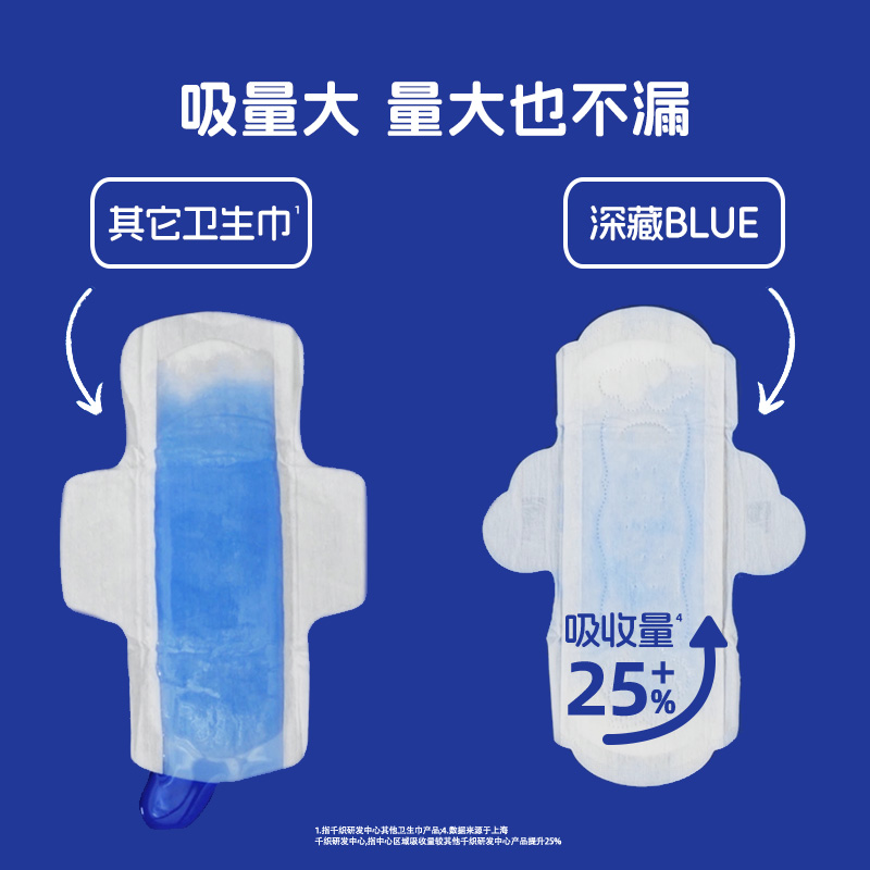 她研社深藏blue卫生巾 夜用组合420mm*20片高清大图