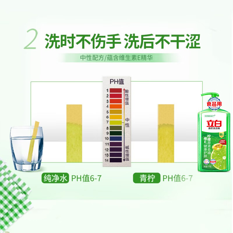 立白青柠洗洁精1kg除菌去油食品用不伤手高清大图