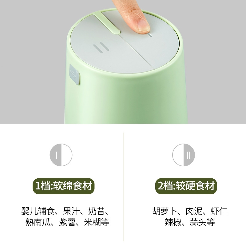 宝宝辅食机婴儿小型迷你绞肉机多功能电动无线料理机搅拌机_100粉色塑料杯体充电式绞肉辅食蒜泥