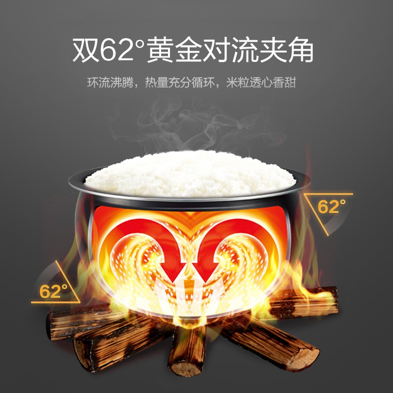 苏泊尔电饭煲/SF40HC66高清大图